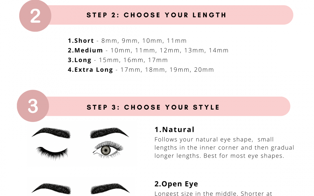 Choosing The Right Type of Eyelash Extensions….It Depends 😊